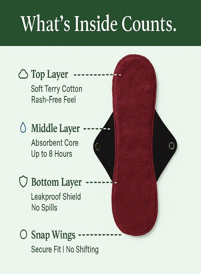 FabPad Reusable Washable Sanitary Cloth Pads Napkins Eco-Friendly Menstrual Hygiene Solutions (Pack of 2) (Regular Dye, Maxi - 31.5 CM) - Image 2